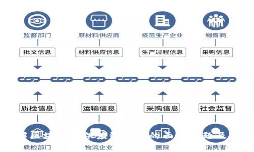 深入理解区块链与供应链金融的面试问题及答案指导